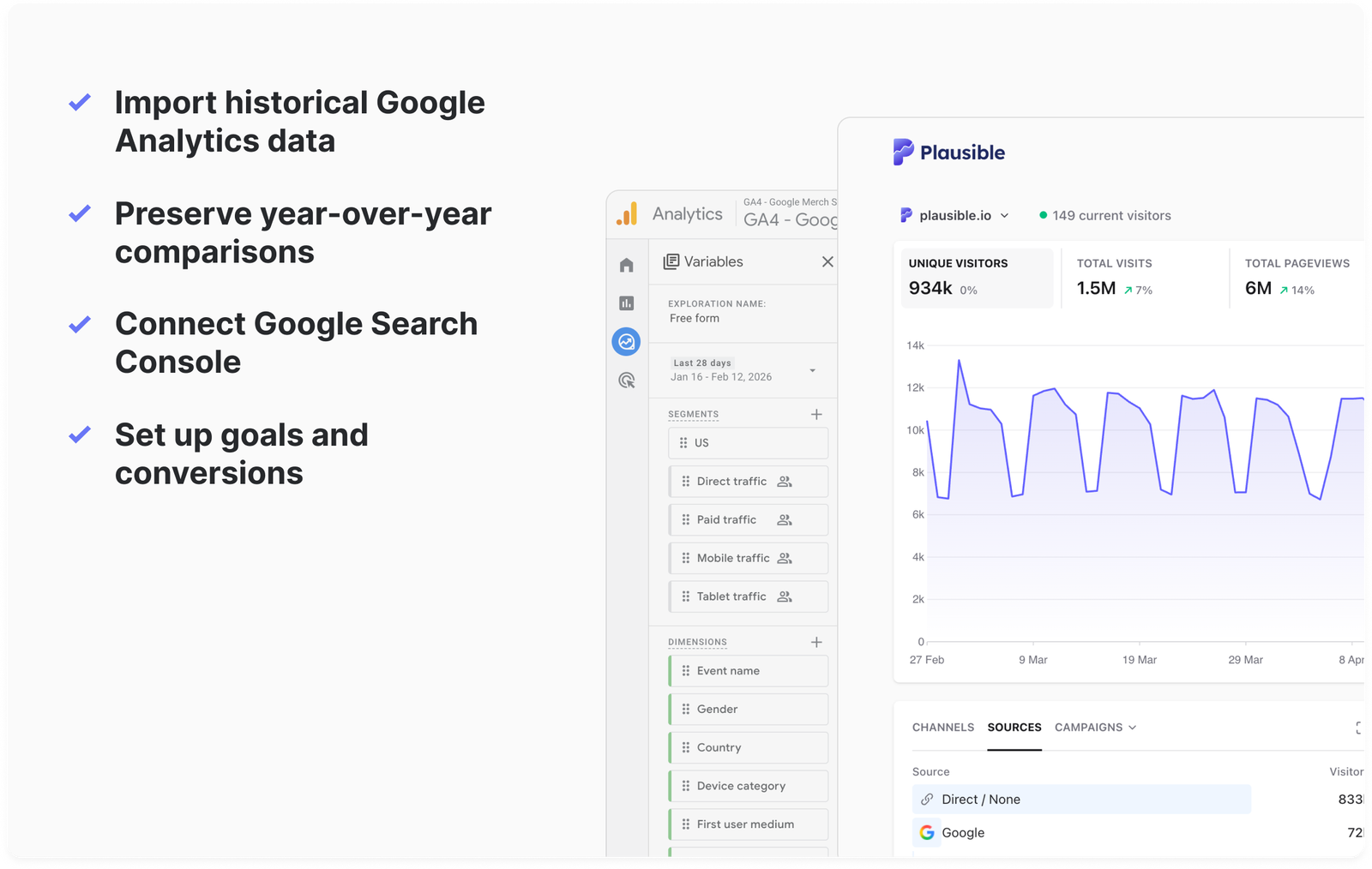 Plausible migration from Google Analytics